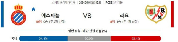 스페인 프리메라리가분석 9월1일 02:15 에스파뇰 VS 라요 분석