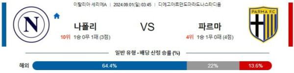 이탈리아 세리에A분석 9월1일 03:45 나폴리 VS 파르마 분석