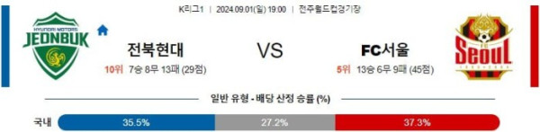 K리그1분석 9월1일 19:00 전북 VS 서울 분석