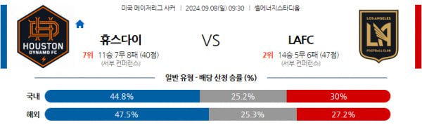 메이저리그 사커분석 9월8일 09:30 휴스턴 VS LA FC 분석