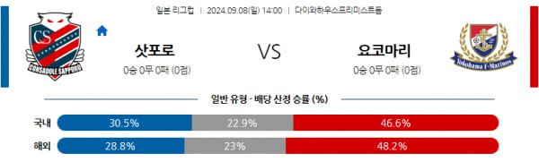 YBC 르방컵분석 9월8일 14:00 삿포로 VS 요코하마 분석