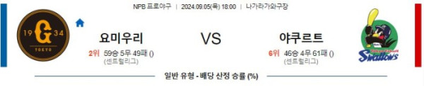 NPB분석 9월5일 18:00 요미우리 VS 야쿠르트 분석