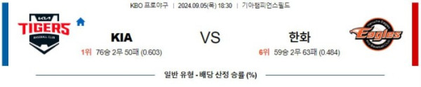 KBO분석 9월5일 18:30 KIA VS 한화 분석