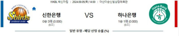 WKBL 박신자컵분석 9월5일 14:00 신한은행 VS 하나은행 분석