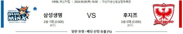 WKBL 박신자컵분석 9월5일 19:00 삼성생명 VS 후지쯔 분석