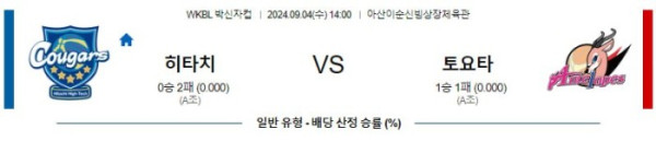 WKBL 박신자컵분석 9월4일 14:00 히타치 VS 토요타 분석