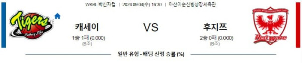 WKBL 박신자컵분석 9월4일 16:30 캐세이 VS 후지쯔 분석