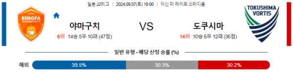 09월 07일 야마구치 vs 도쿠시마 J리그2 , 스포츠분석