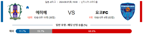 09월 07일 에히메 vs 요코하마 J리그2 , 스포츠분석