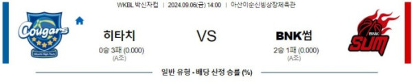 WKBL 박신자컵분석 9월6일 14:00 히타치 VS MNK썸 분석