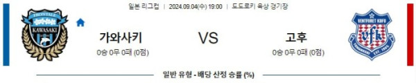 J리그컵분석 9월4일 19:00 가와사키 VS 고후 분석