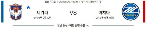 J리그컵분석 9월4일 19:00 니가타 VS 마치다 분석