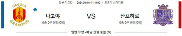 J리그컵분석 9월4일 19:00 나고야 VS 히로시마 분석