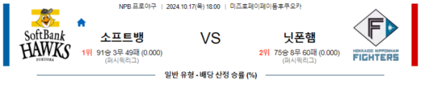 10월17일 소프트뱅크 vs 니혼햄 【NPB】 스포츠분석